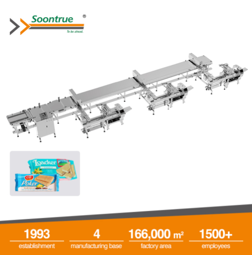 automatic packing systems